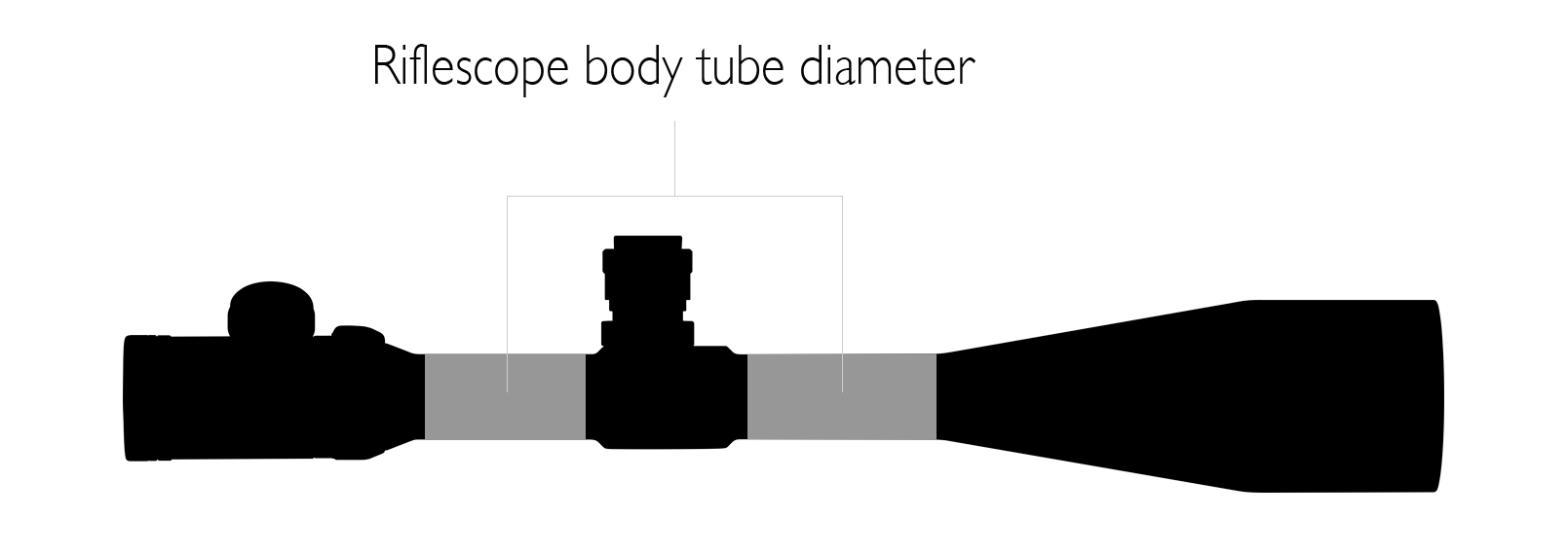 Hawke Riflescope Body Diameter